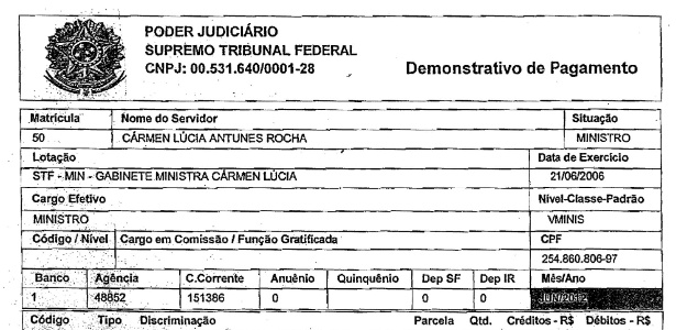 O cheque que coloca a Comissão Eleitoral do Corinthians em xeque 