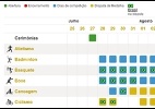 Londres abre sua última semana; veja quando o Brasil tem chance de medalha e programe-se - Arte UOL