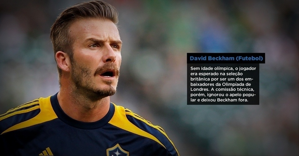 David Beckham não possui idade olímpica e não foi chamado para a seleção inglesa como um dos três nomes com mais de 23 anos