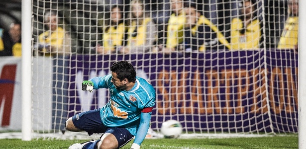 Fabio sofreu nove gols nos últimos quatro jogos do Cruzeiro pelo Brasileirão - Leonardo Soares/UOL