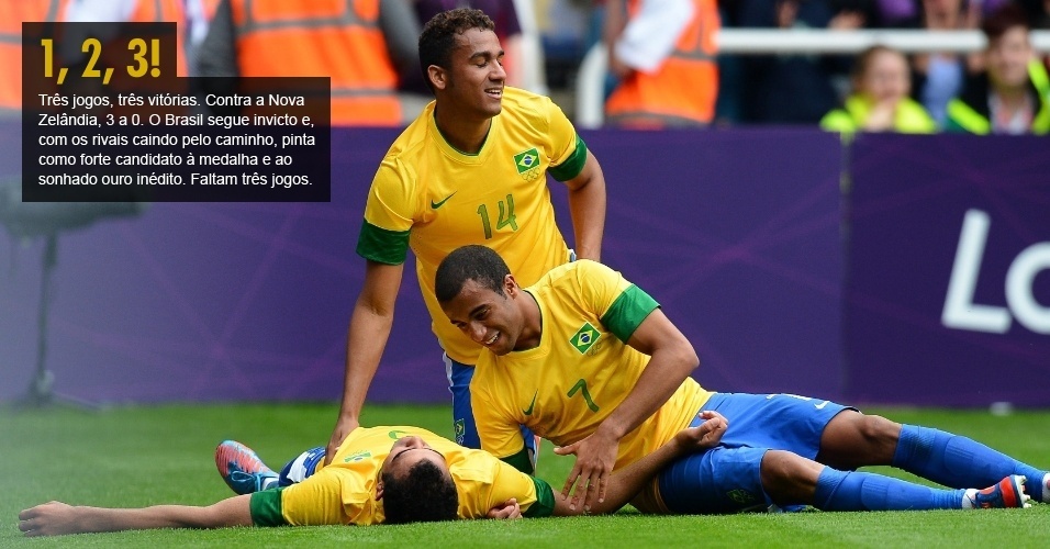 Três jogos, três vitórias. Contra a Nova Zelândia, 3 a 0. O Brasil segue invicto e, com os rivais caindo pelo caminho, pinta como forte candidato à medalha e ao sonhado ouro inédito. Faltam três jogos.