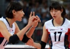 Voloch: Mundial da Itália não terá Kim Yeon-Koung