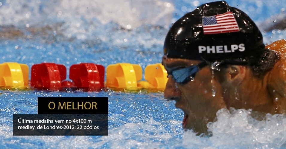 Michael Phelps: 22ª medalha
