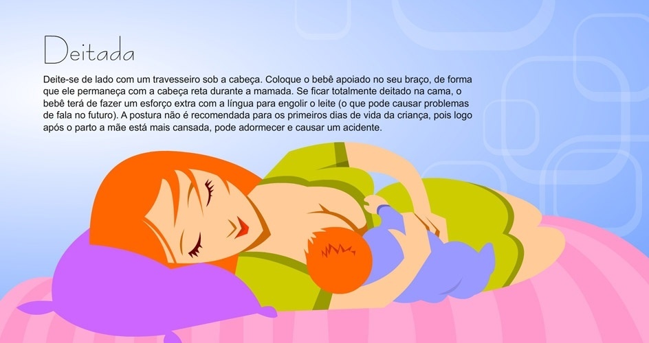 Ilustração de posição para amamentar - Arte/UOL