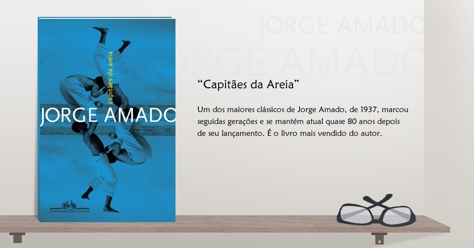 Dez livros para entender Jorge Amado - Arte/UOL