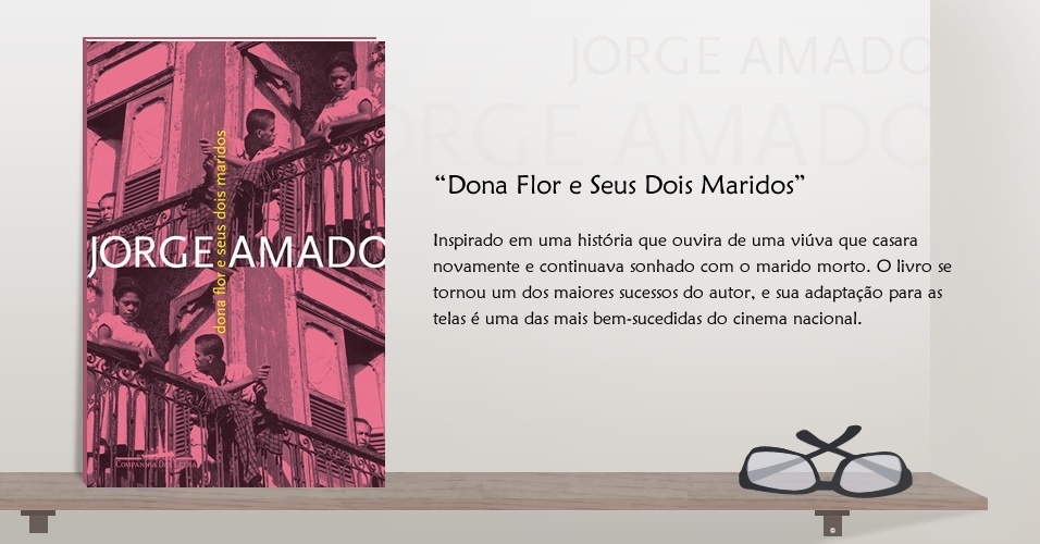 Dez livros para entender Jorge Amado - Arte/UOL