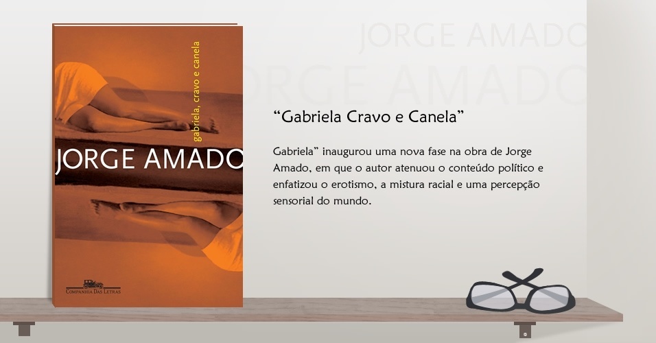 Dez livros para entender Jorge Amado - Arte/UOL