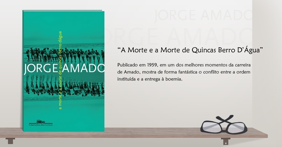 Dez livros para entender Jorge Amado - Arte/UOL