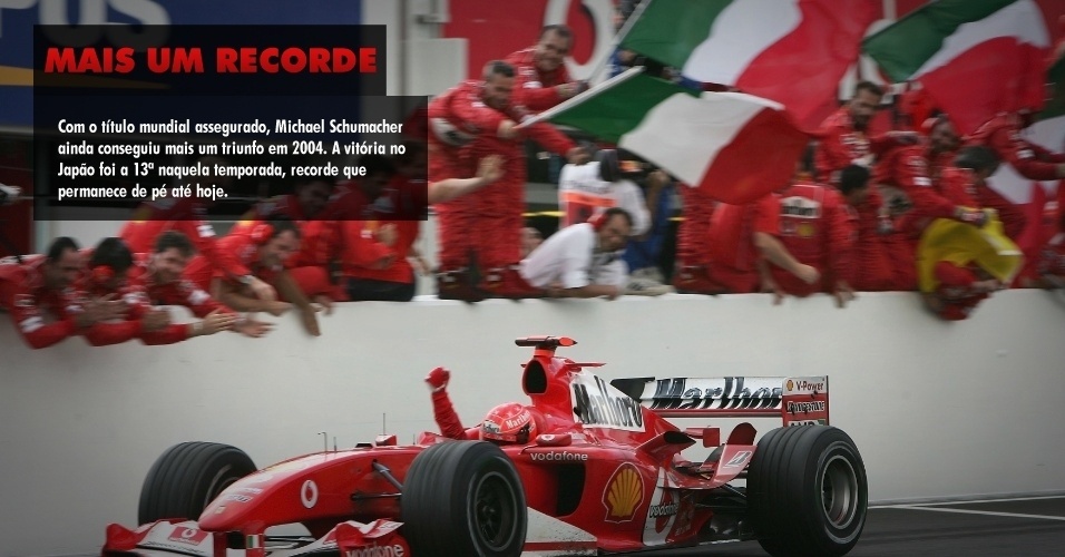 Com o título mundial assegurado, Michael Schumacher ainda conseguiu mais um triunfo em 2004. A vitória no Japão foi a 13ª naquela temporada, recorde que permanece de pé até hoje. 