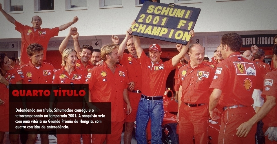Defendendo seu título, Schumacher conseguiu o tetracampeonato na temporada 2001. A conquista veio com uma vitória no Grande Prêmio da Hungria, com quatro corridas de antecedência. 