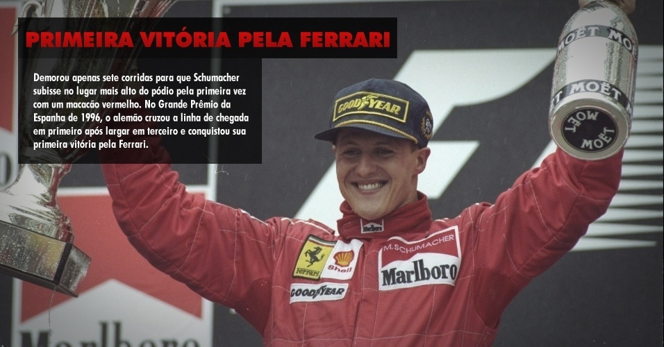 Demorou apenas sete corridas para que Schumacher subisse no lugar mais alto do pódio pela primeira vez com um macacão vermelho. No Grande Prêmio da Espanha de 1996, o alemão cruzou a linha de chegada em primeiro após largar em terceiro e conquistou sua primeira vitória pela Ferrari.