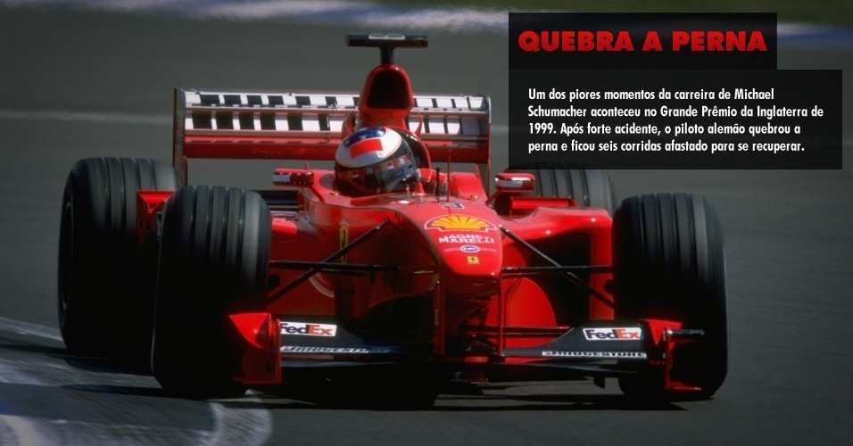 Um dos piores momentos da carreira de Michael Schumacher aconteceu no Grande Prêmio da Inglaterra de 1999. Após forte acidente, o piloto alemão quebrou a perna e ficou seis corridas afastado para se recuperar. 