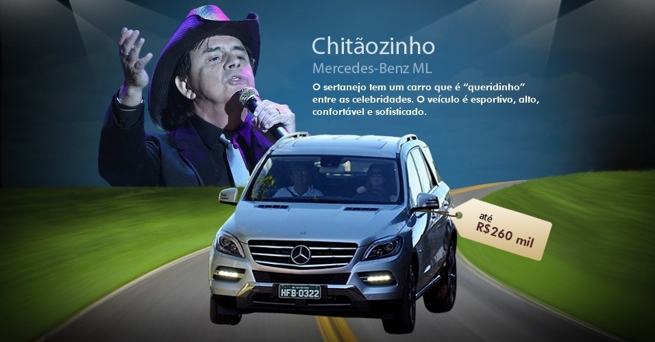 Veja os carros usados por músicos brasileiros   - Arte/UOL
