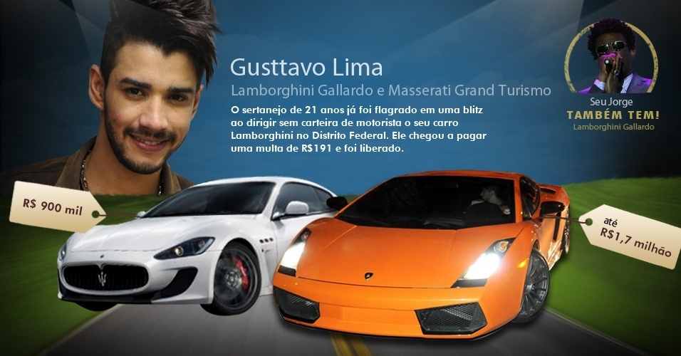 Veja os carros usados por músicos brasileiros   - Arte/UOL