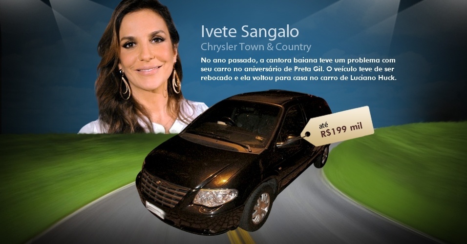 Veja os carros usados por músicos brasileiros   - Arte/UOL