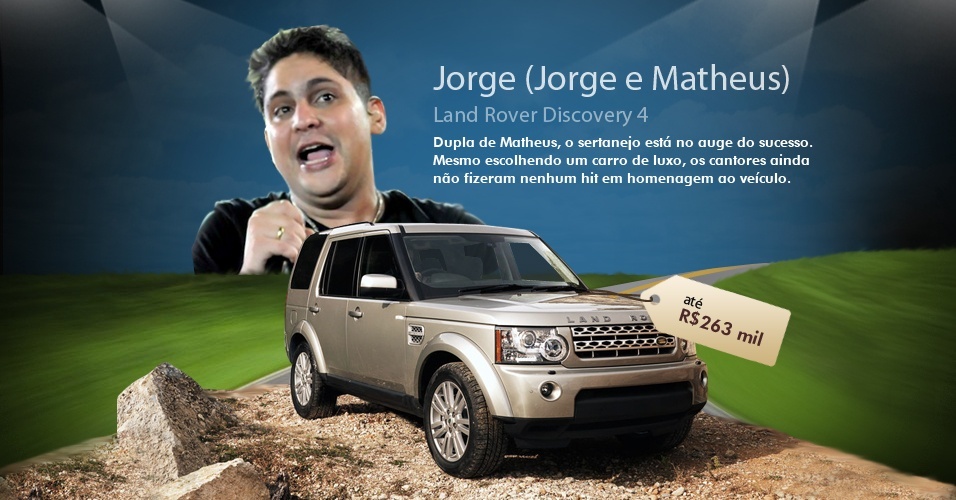 Veja os carros usados por músicos brasileiros   - Arte/UOL