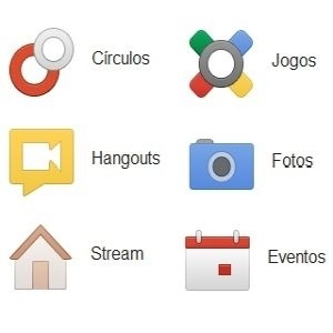 Ícones que são utilizados pela rede social Google+ - Reprodução