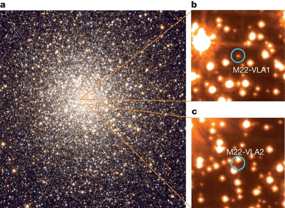 03.out.2012 - Imagem mostra que dois buracos negros estão dentro de um mesmo aglomerado de estrelas, o M22, da Via Láctea. Segundo pesquisadores da Universidade do Michigan, nos Estados Unidos, a massa de cada um destes buracos negros varia entre 10 e 20 vezes a do Sol