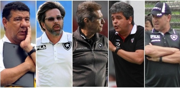 No Bota, Oswaldo tem números piores que Joel Santana, Caio Jr e Ney Franco - Montagem/UOL Esporte