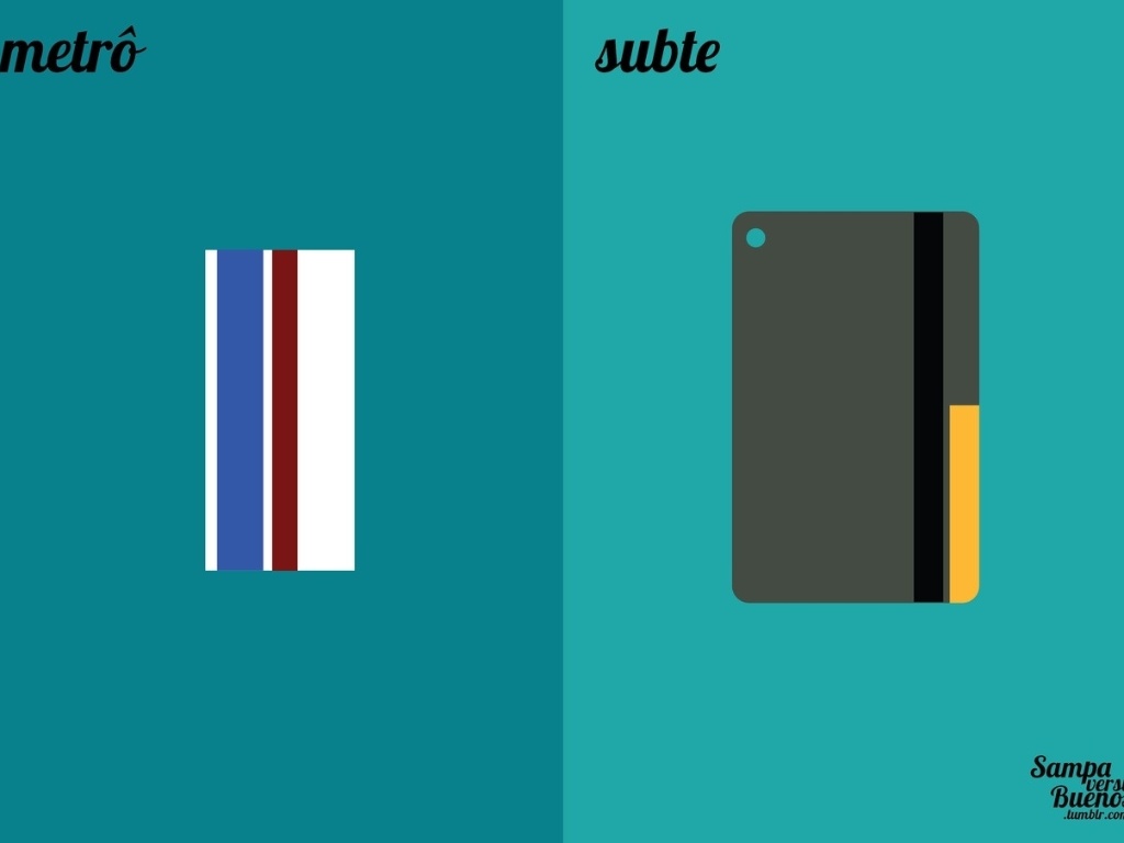 A série do americano inspirou a comparação São Paulo e Buenos Aires, desenhada por Vivian Mota - Divulgação