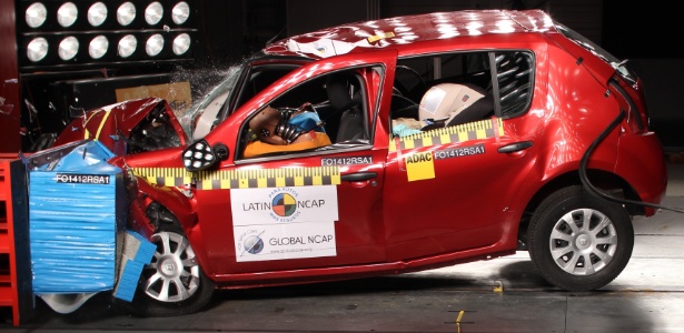 Crash test do Sandero: na versão básica, sem airbags (nem como opcional), carro é considerado inseguro  - Latin NCAP/Divulgação