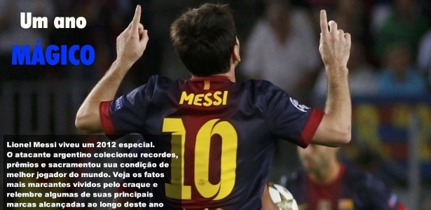 O melhor jogador de futebol do mundo em 2012 – Blog de Esportes