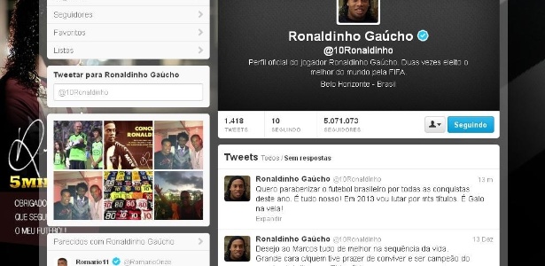 Ronaldinho Gaúcho usa twitter para parabenizar São Paulo e Corinthians por conquistas - Reprodução/Twitter Ronaldinho Gaúcho