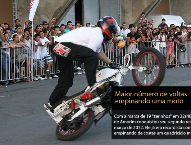 Maior tempo empinando uma bicicleta, RankBrasil - Recordes Brasileiros