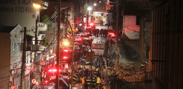 Muro de antiga fábrica têxtil desabou  matando sete pessoas em Sorocaba (99 km de São Paulo) - Bruno Cecim/Folhapress