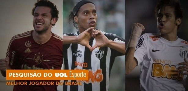 Neymar foi eleito o melhor jogador do Brasil pelos companheiros ouvidos pelo UOL - Arte UOL