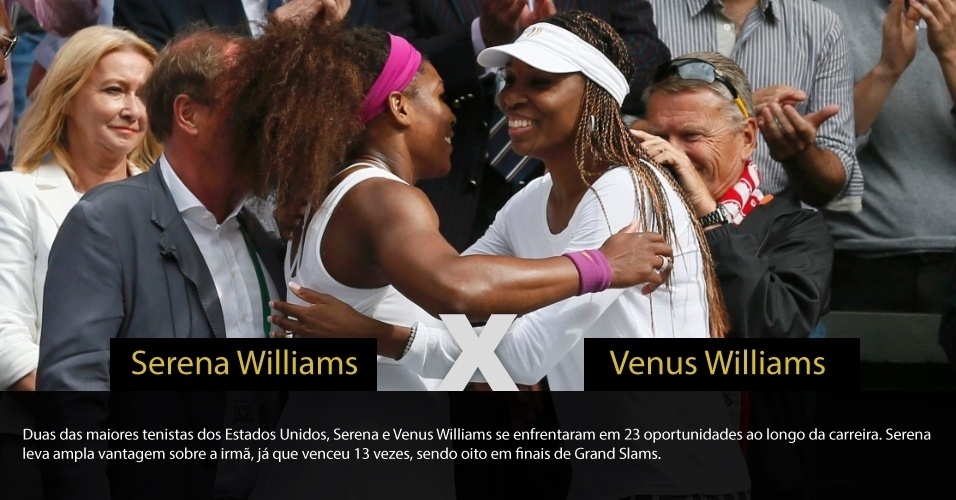 Duas das maiores tenistas dos Estados Unidos, Serena e Venus Williams se enfrentaram em 23 oportunidades ao longo da carreira. Serena leva ampla vantagem sobre a irmã, já que venceu 13 vezes, sendo oito em finais de Grand Slams.