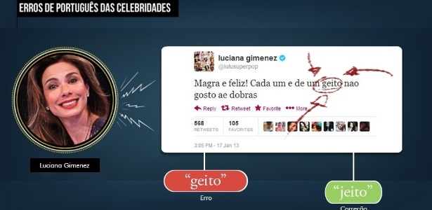 Arte/UOL Arte/UOL