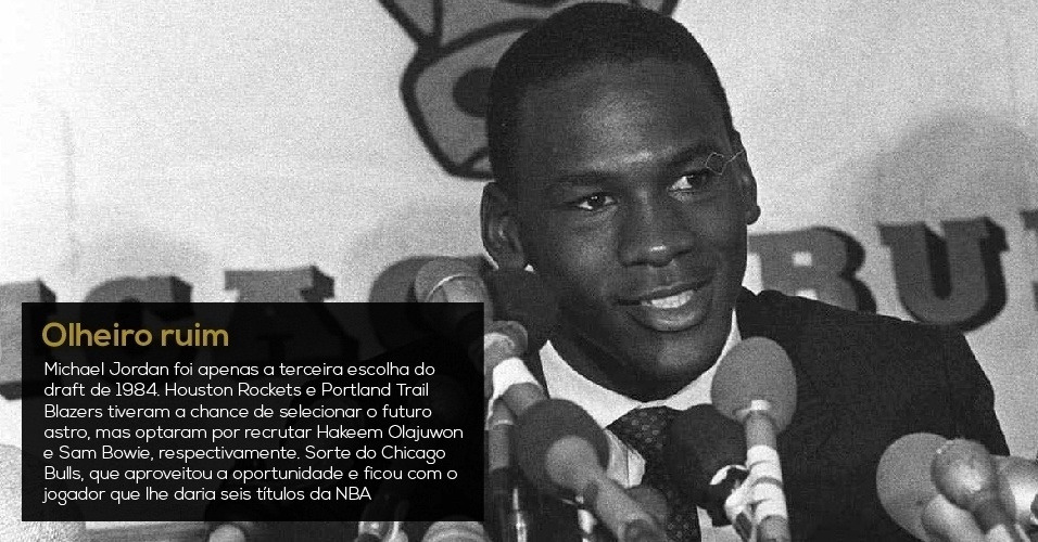 Michael Jordan foi apenas a terceira escolha do draft de 1984. Houston Rockets e Portland Trail Blazers tiveram a chance de selecionar o futuro astro, mas optaram por recrutar Hakeem Olajuwon e Sam Bowie, respectivamente. Sorte do Chicago Bulls, que aproveitou a oportunidade e ficou com o jogador que lhe daria seis títulos da NBA - AP Photo/Charlie Knoblock