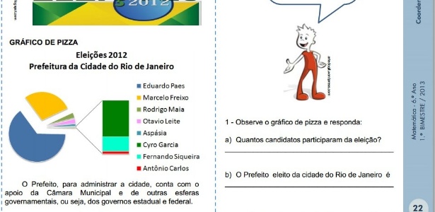 Apostila de matemática distribuída na rede municipal do Rio tem questão sobre eleição de Eduardo Paes - Reprodução
