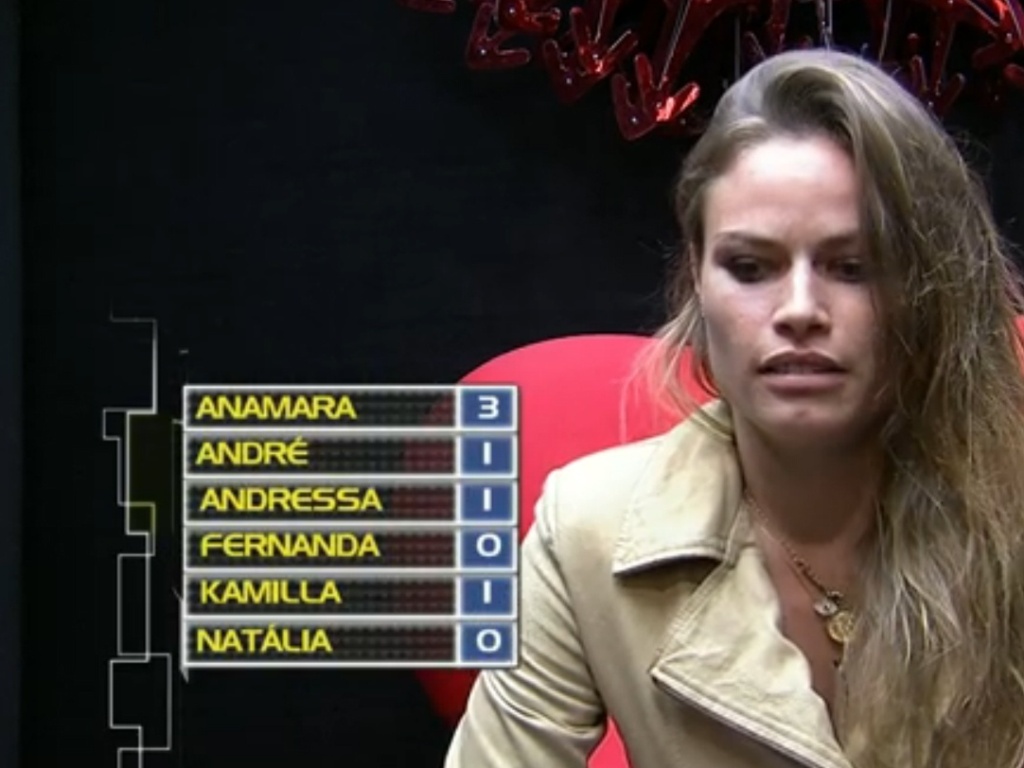 1º.mar.2013 - Natália vota em Kamilla por classificação de amizades