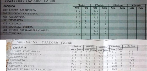 Isadora Faber publica comparação entre notas de inglês no boletim escolar - Reprodução/ Facebook Diário de Classe 