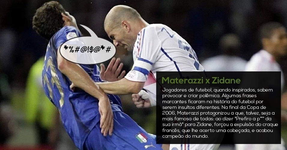 Materazzi x Zidane - Jogadores de futebol, quando inspirados, sabem provocar e criar polêmica. Algumas frases marcantes ficaram na história do futebol por serem insultos diferentes. Na final da Copa de 2006, Materazzi protagonizou a que, talvez, seja a mais famosa de todas: ao dizer "Prefiro a p*** da sua irmã" para Zidane, forçou a expulsão do craque francês, que lhe acerto uma cabeçada, e acabou campeão do mundo - Peter Schols/Reuters