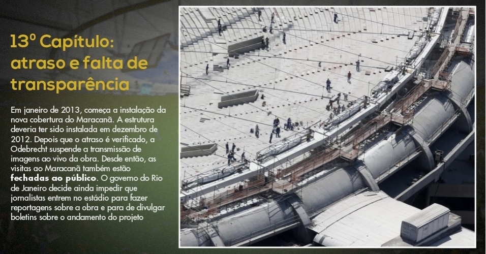 15.mar.2013 - Operários iniciaram instalação da cobertura do Maracanã com um mês de atraso 