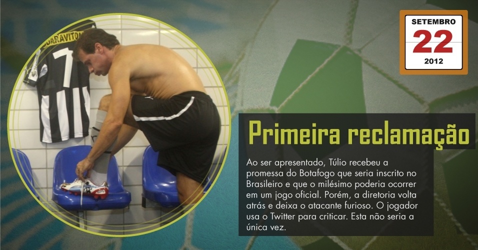 Ao ser apresentado, Túlio recebeu a promessa do Botafogo que seria inscrito no Brasileiro e que o milésimo poderia ocorrer em um jogo oficial. Porém, a diretoria volta atrás e deixa o atacante furioso. O jogador usa o Twitter para criticar. Esta não seria a única vez. - Wagner Meier/Agif