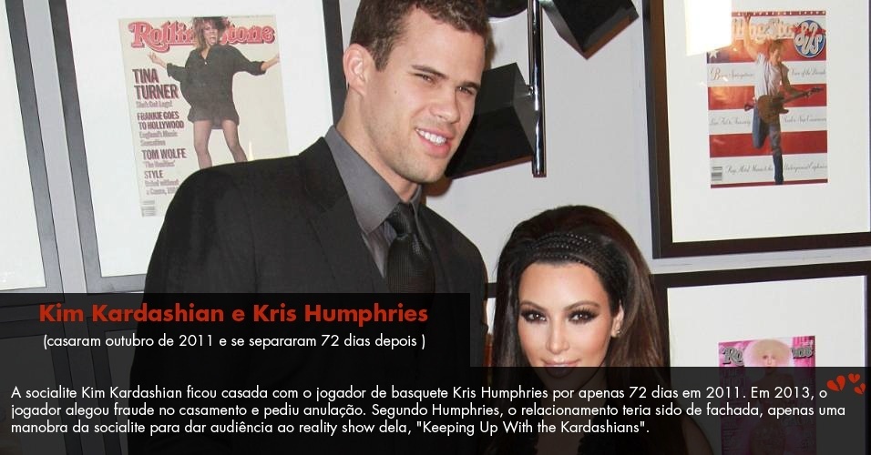 A socialite Kim Kardashian ficou casada com o jogador de basquete Kris Humphries por apenas 72 dias em 2011. Em 2013, o jogador alegou fraude no casamento e pediu anulação. Segundo Humphries, o relacionamento teria sido de fachada, apenas uma manobra da socialite para dar audiência ao reality show dela, "Keeping Up With the Kardashians". - Brainpix