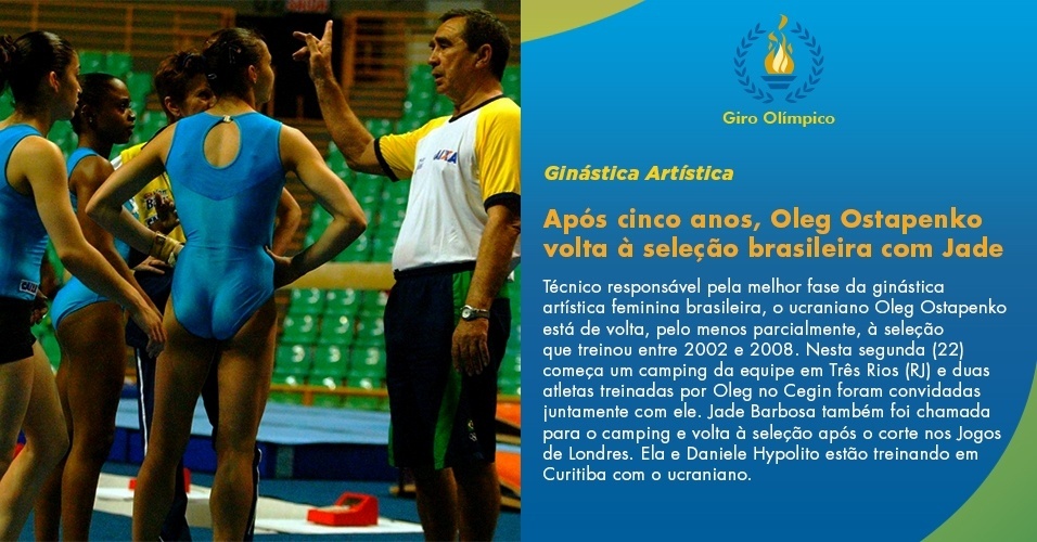 Após cinco anos, Oleg Ostapenko volta à seleção brasileira - Fernando Santos/Folhapress