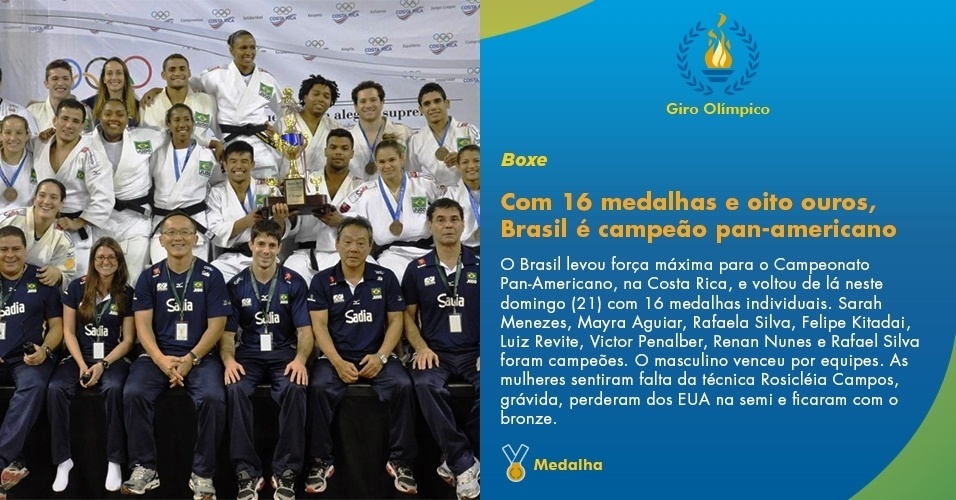 Com 16 medalhas e oito ouros, Brasil é campeão pan-americano - Divulgação CBJ