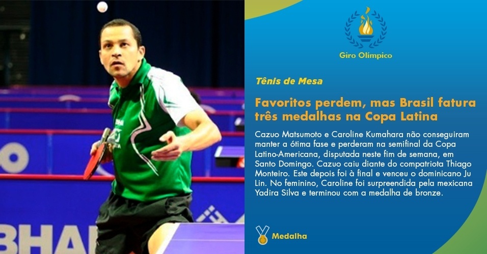 Favoritos perdem, mas Brasil fatura três medalhas na Copa Pan-Americana - Divulgação CBTM