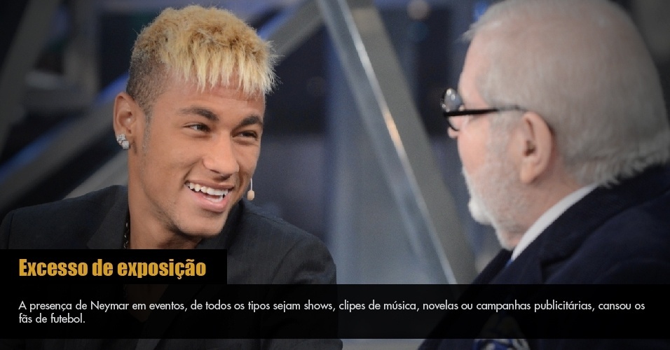 A presença de Neymar em eventos, de todos os tipos sejam shows, programas de televisão, novelas ou campanhas publicitárias, cansou os fãs de futebol. - Arte/UOL Esporte