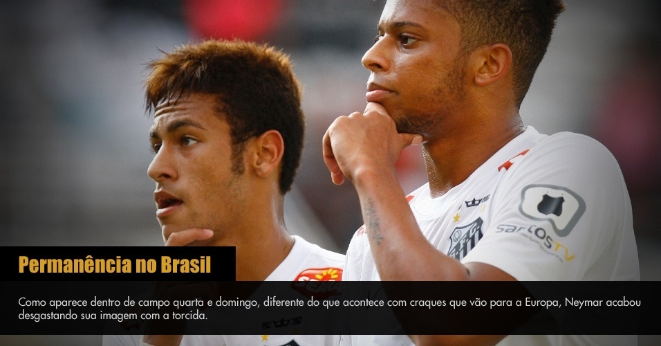 Como aparece dentro de campo quarta e domingo, diferente do que acontece com craques que vão para a Europa, Neymar acabou desgastando sua imagem com a torcida. - Arte/UOL Esporte