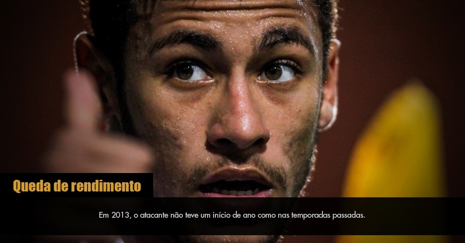 Em 2013, o atacante não teve um início de ano como nas temporadas passadas. - Arte/UOL Esporte