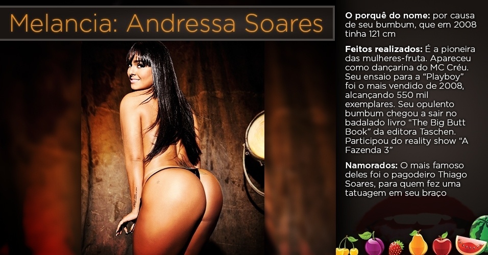 Andressa Sores é a Mulher Melancia