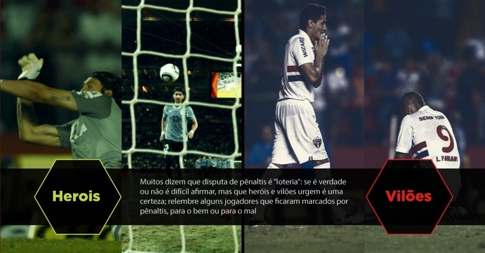 Heróis e vilões em cobranças de pênaltis - Arte/UOL