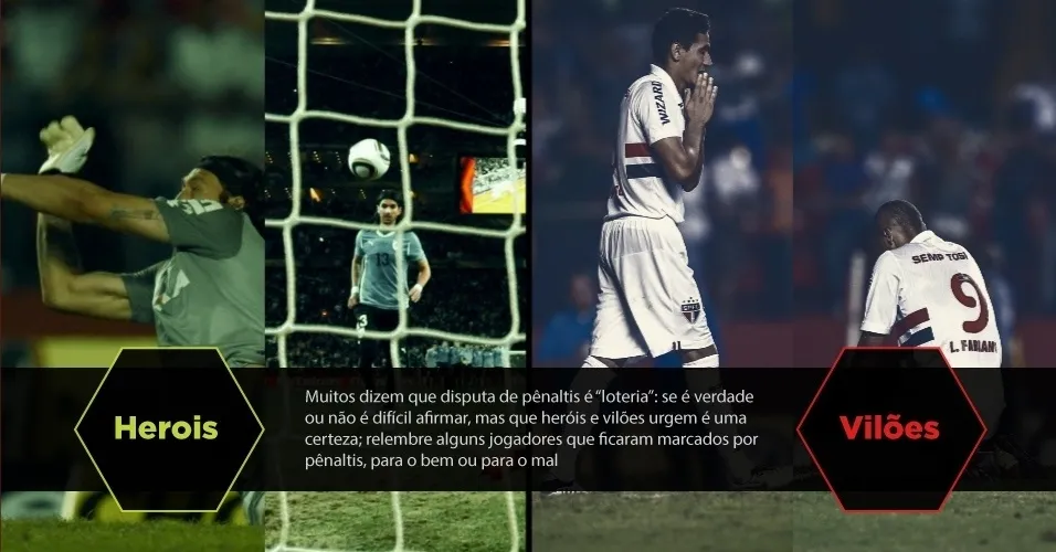 Heróis e vilões em cobranças de pênaltis - Arte/UOL