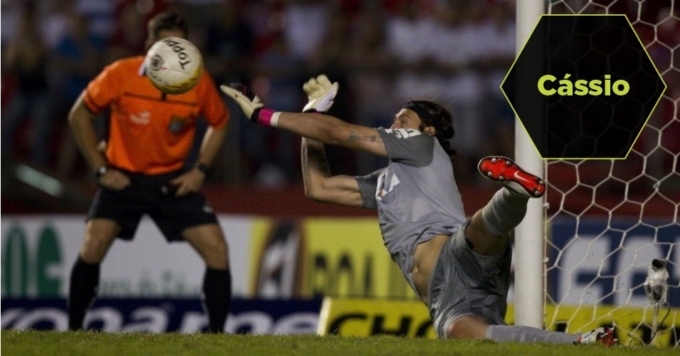 O goleiro nunca havia tido um pênalti cobrado contra si pelo Corinthians; nas semifinais do Paulista 2013, encarou o São Paulo na disputa decisiva e pegou o chute de Luís Fabiano - Rubens Cavallari/Folhapress
